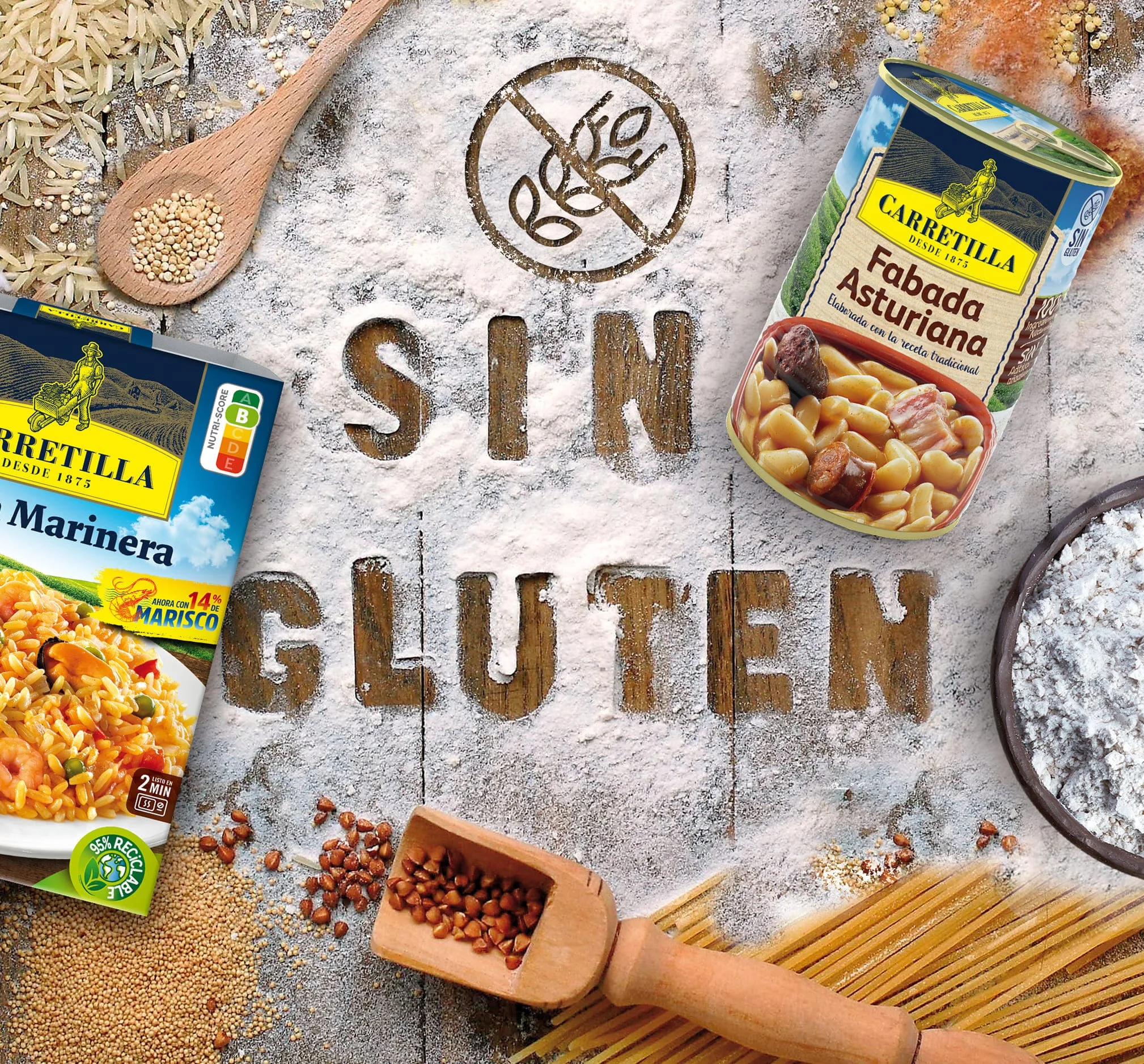 Sin Gluten