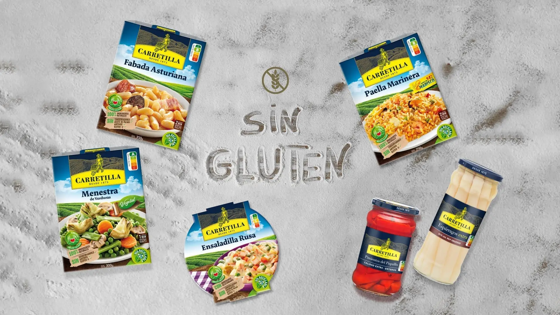 Banner sin gluten